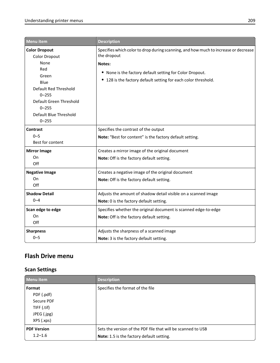 Flash drive menu, Scan settings | Dell 3333/3335dn Mono Laser Printer User Manual | Page 209 / 302