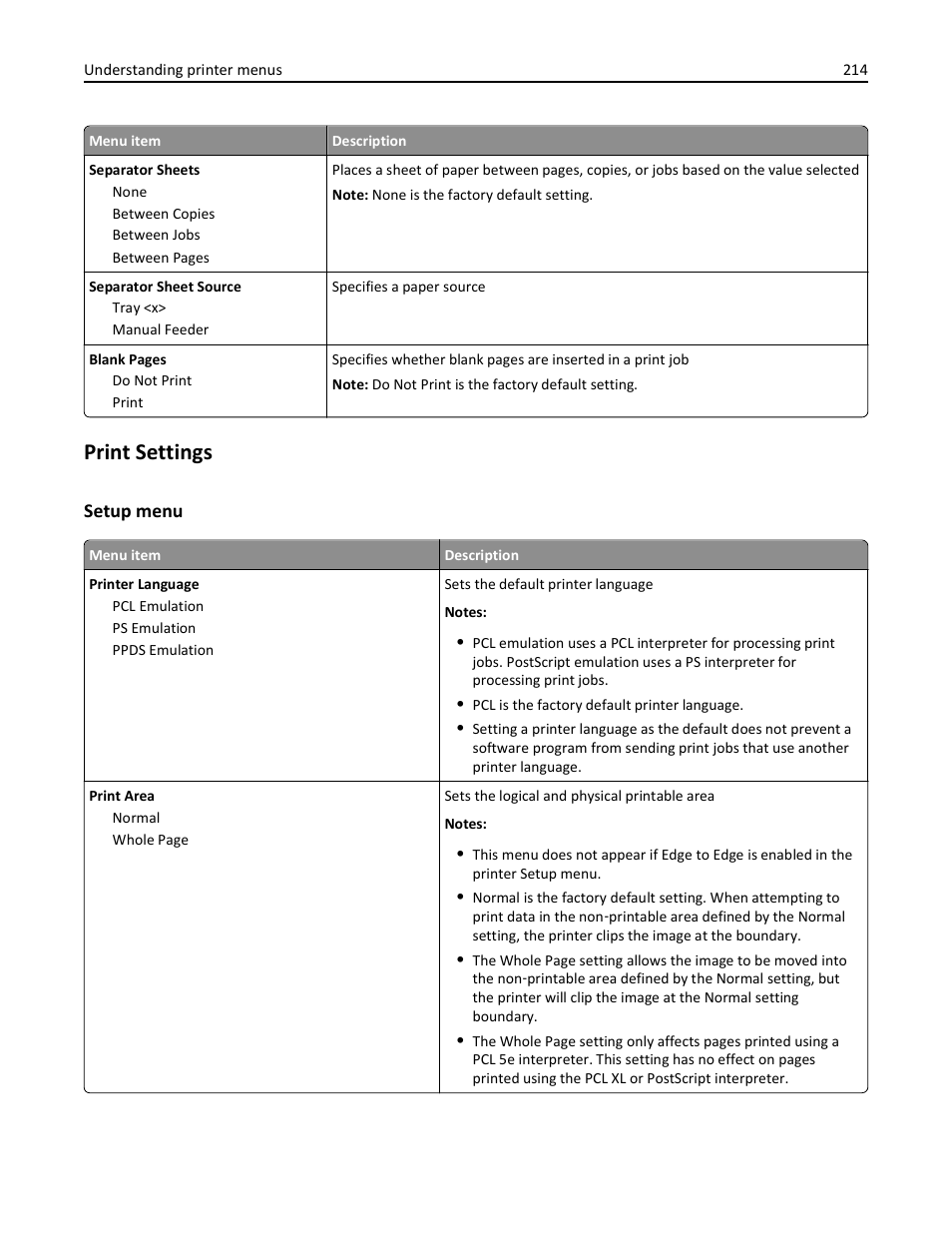 Print settings, Setup menu | Dell 3333/3335dn Mono Laser Printer User Manual | Page 214 / 302