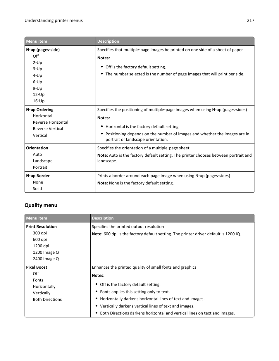 Quality menu | Dell 3333/3335dn Mono Laser Printer User Manual | Page 217 / 302