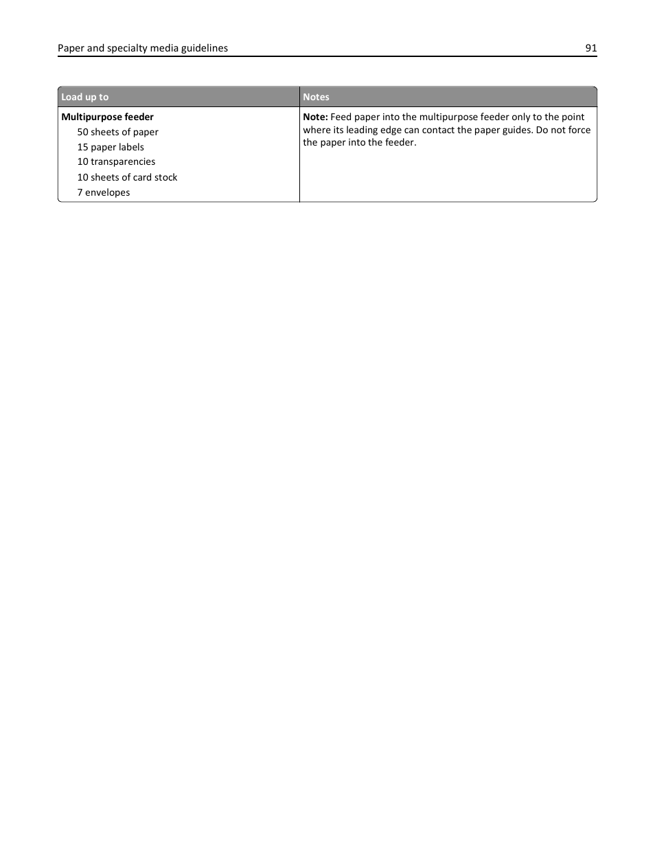 Dell 3333/3335dn Mono Laser Printer User Manual | Page 91 / 302