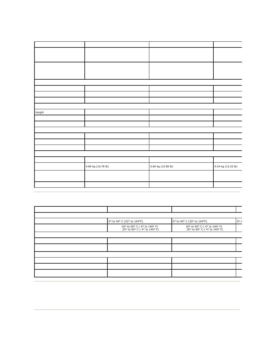 Plug and play capability, Lcd monitor quality & pixel policy, Physical characteristics | Environmental | Dell ST2310 Monitor User Manual | Page 9 / 33