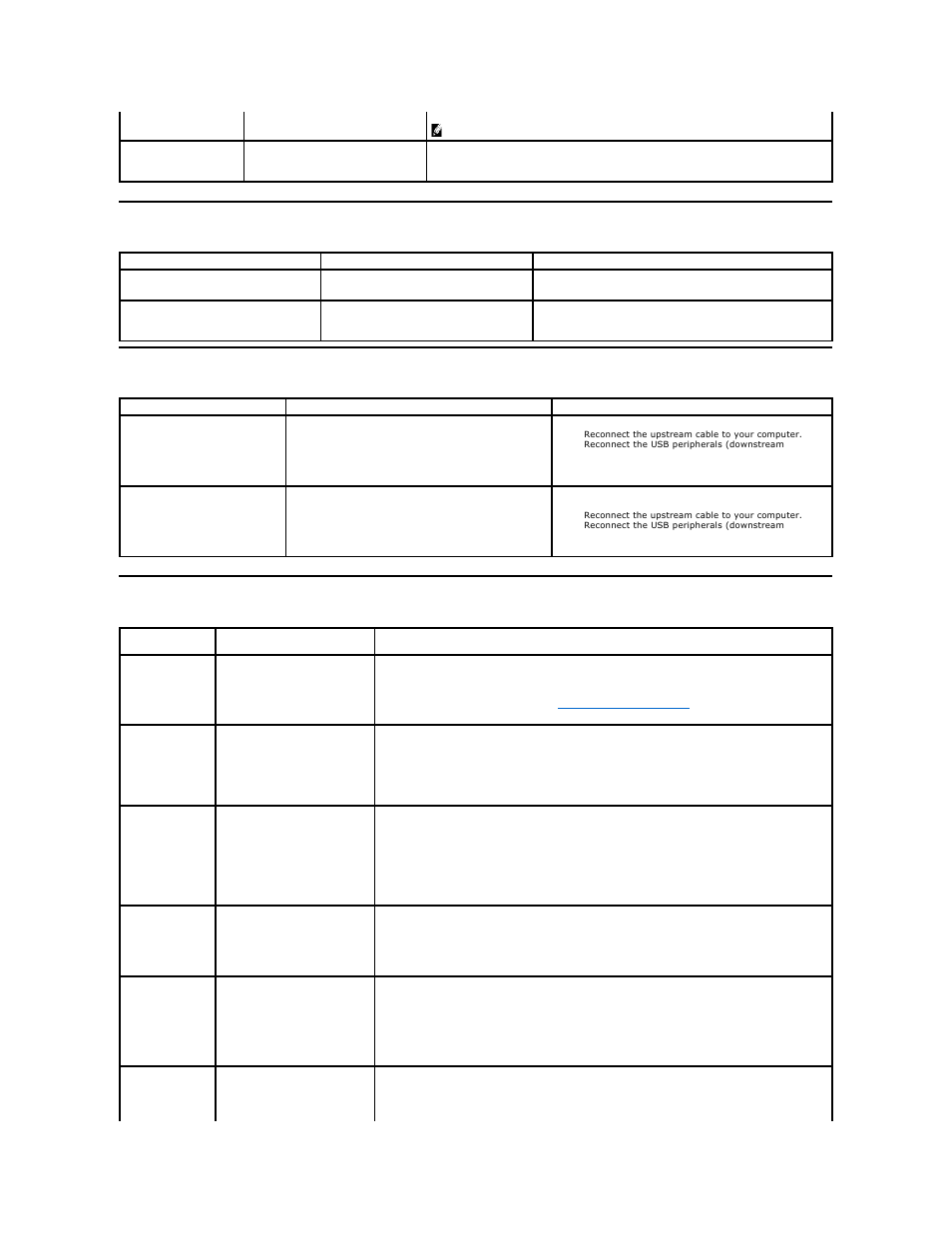 Product specific problems, Usb problems, Troubleshooting your soundbar | Dell SP2008WFP Monitor User Manual | Page 28 / 31