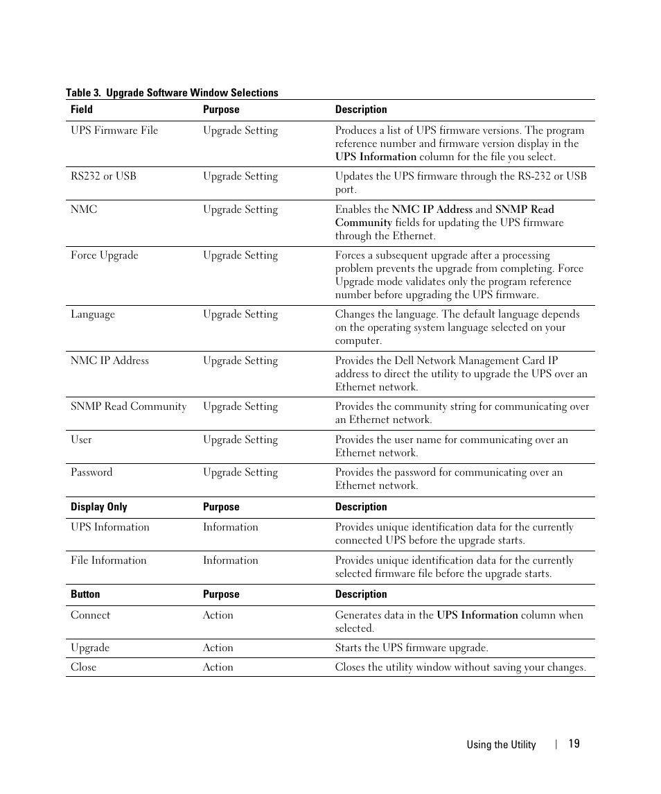 Dell UPS 1000R User Manual | Page 19 / 28