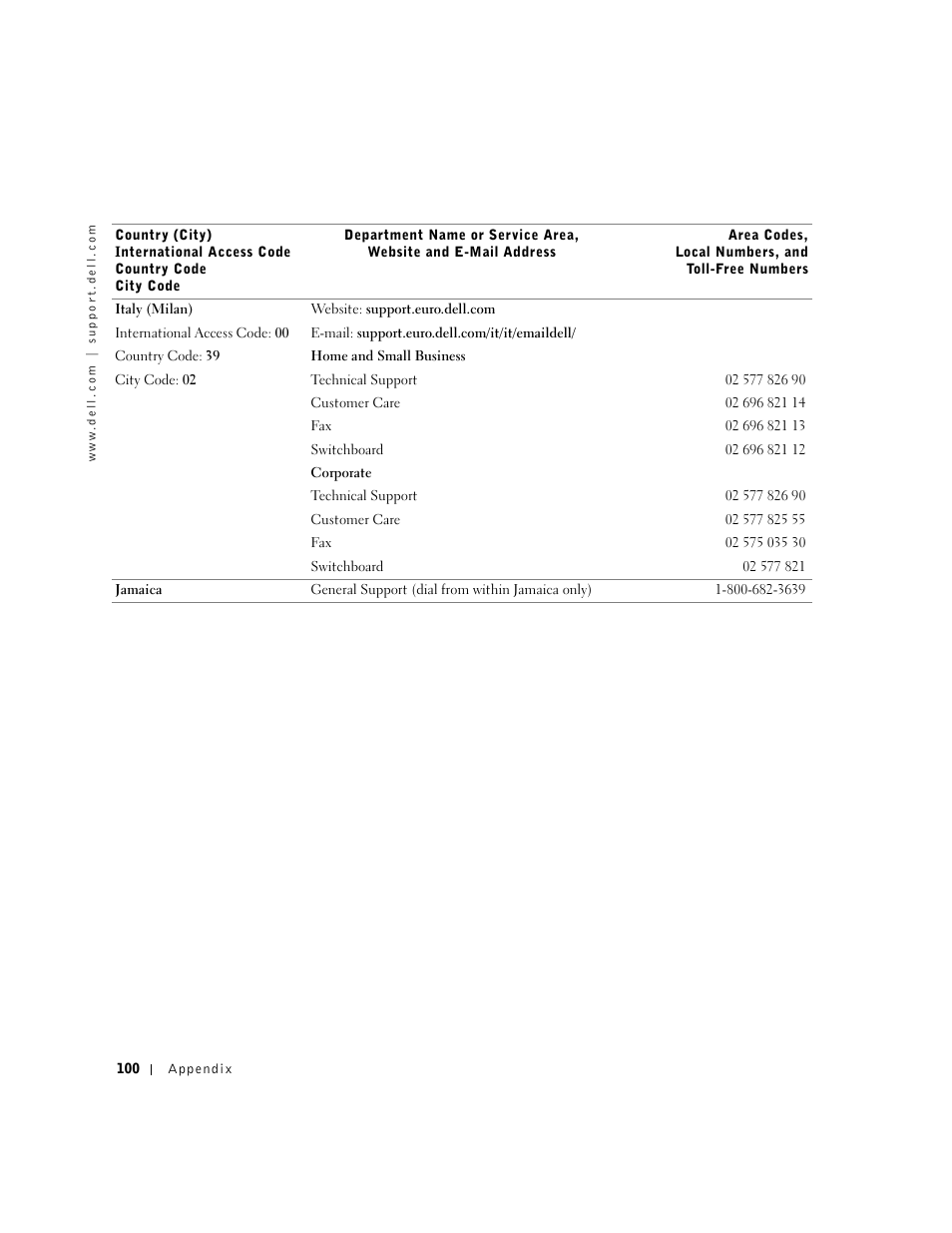 Dell Dimension 2300 User Manual | Page 100 / 128