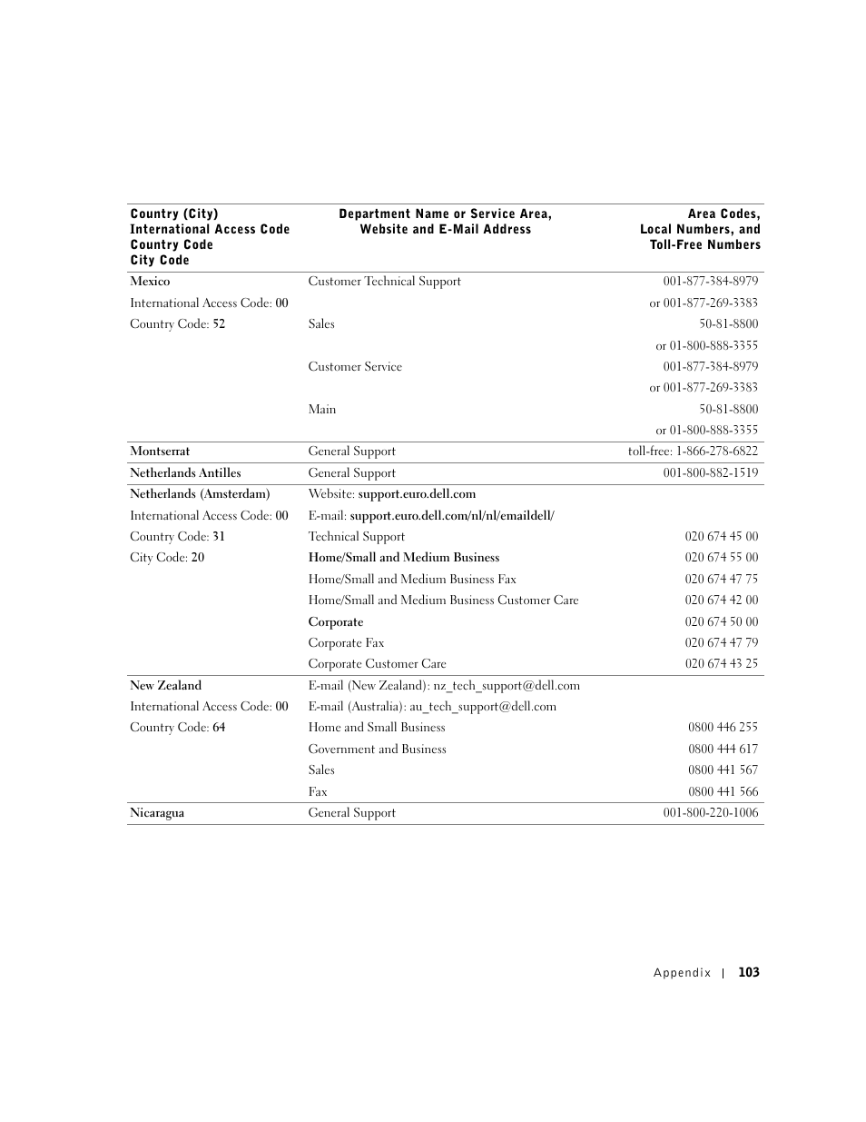 Dell Dimension 2300 User Manual | Page 103 / 128