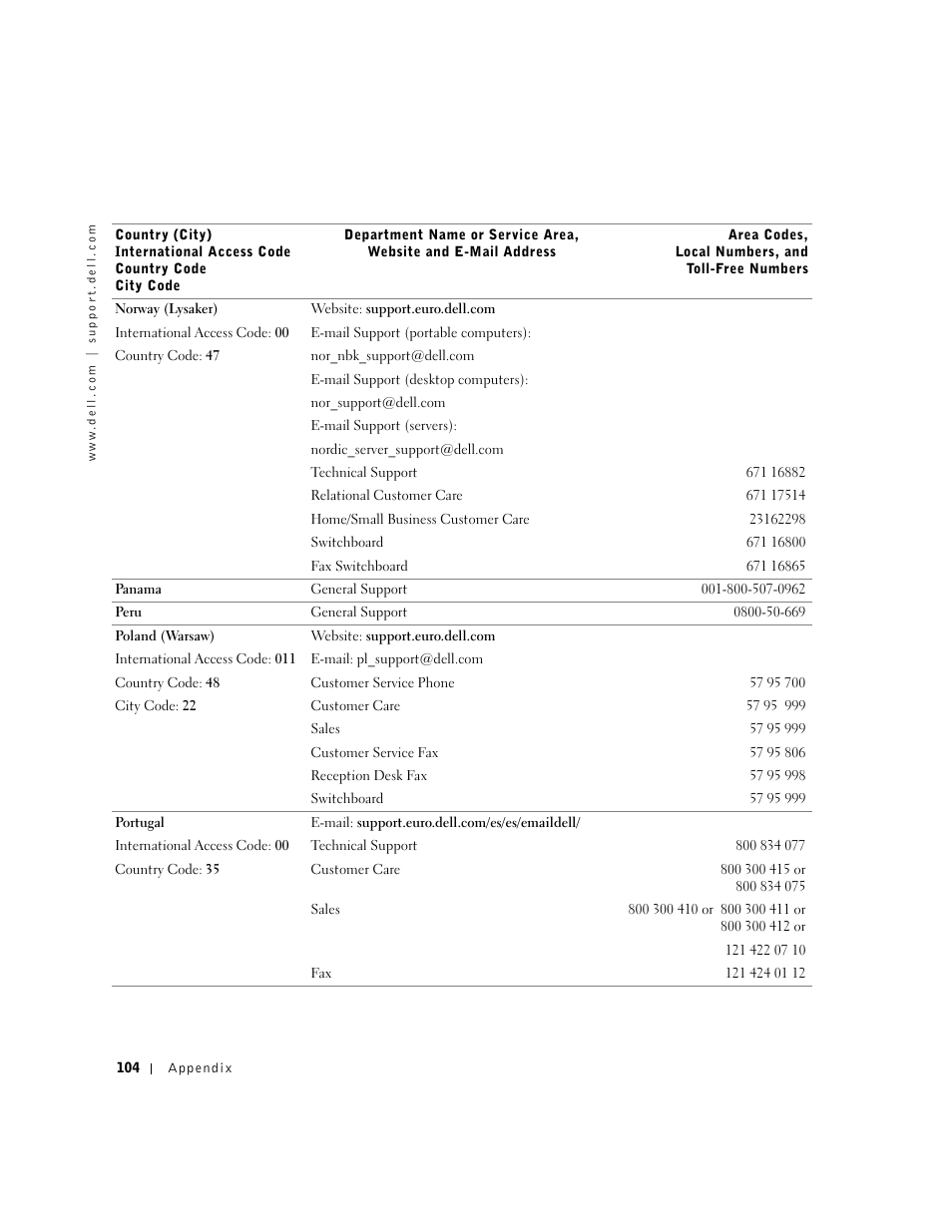 Dell Dimension 2300 User Manual | Page 104 / 128