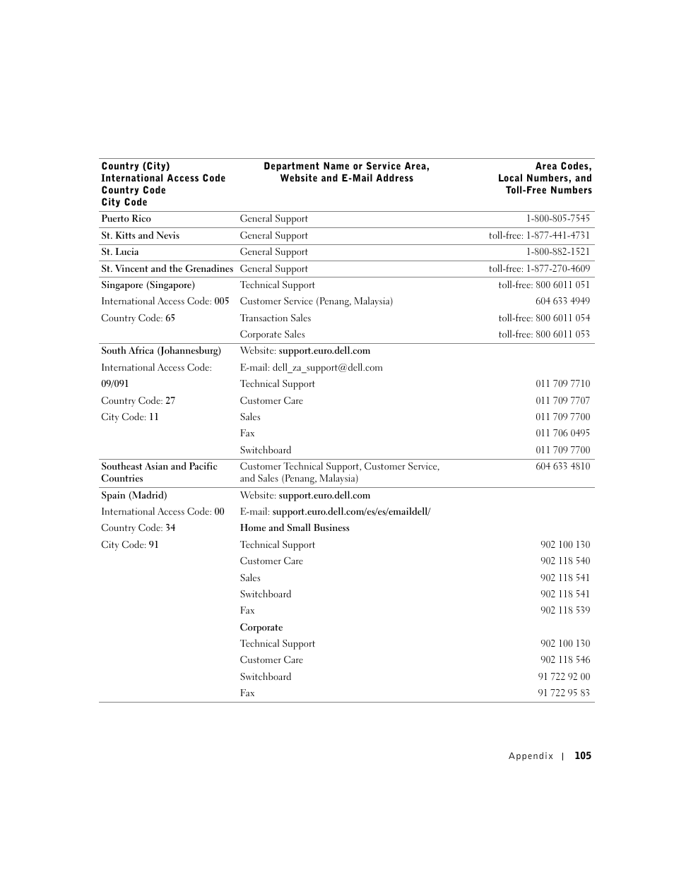 Dell Dimension 2300 User Manual | Page 105 / 128