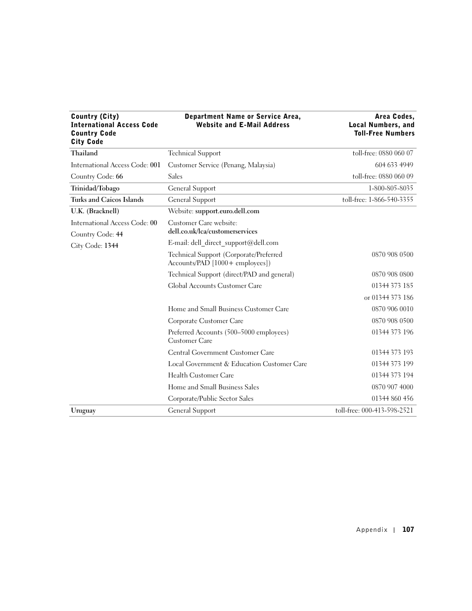 Dell Dimension 2300 User Manual | Page 107 / 128