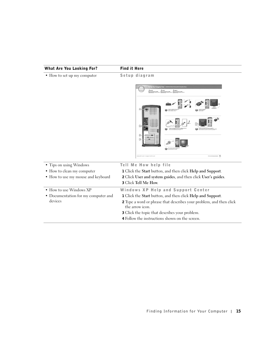 Dell Dimension 2300 User Manual | Page 15 / 128