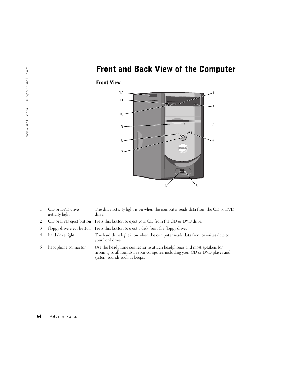 Front and back view of the computer | Dell Dimension 2300 User Manual | Page 64 / 128