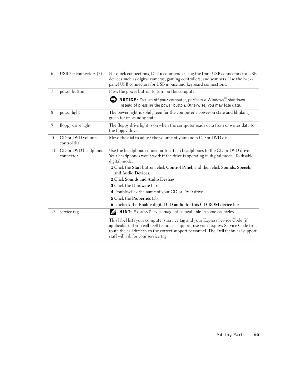 Dell Dimension 2300 User Manual | Page 65 / 128