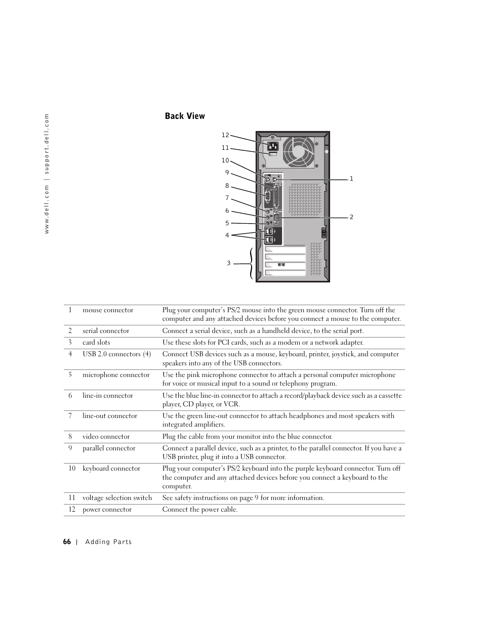 Dell Dimension 2300 User Manual | Page 66 / 128