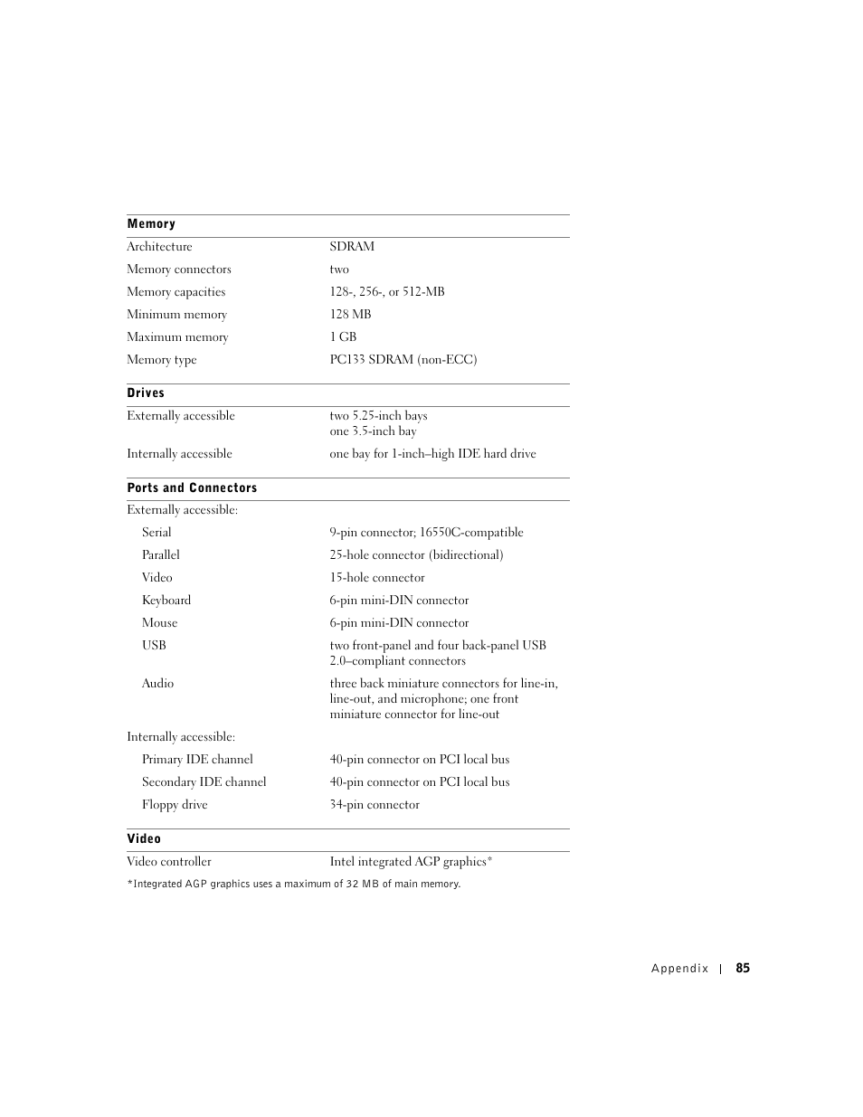 Dell Dimension 2300 User Manual | Page 85 / 128