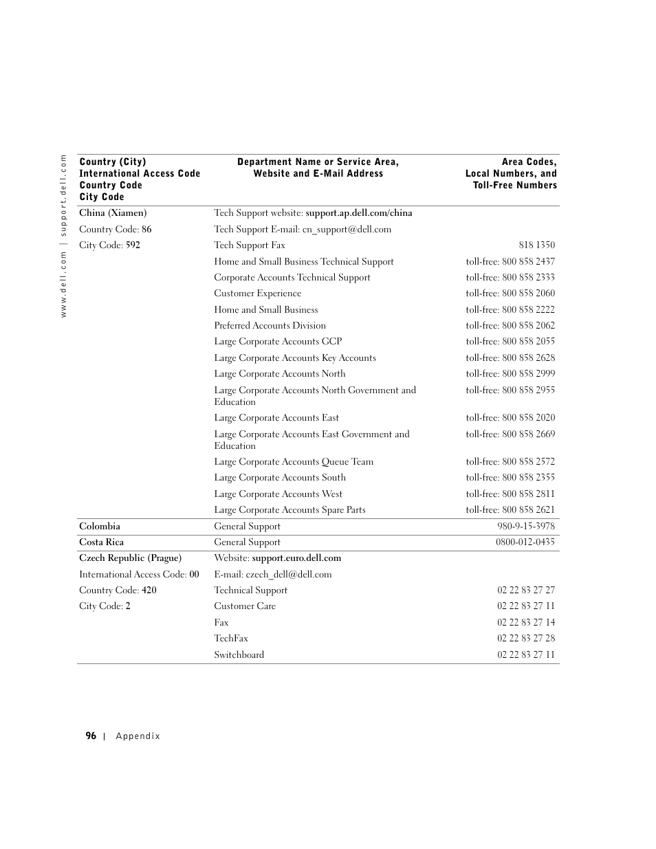Dell Dimension 2300 User Manual | Page 96 / 128