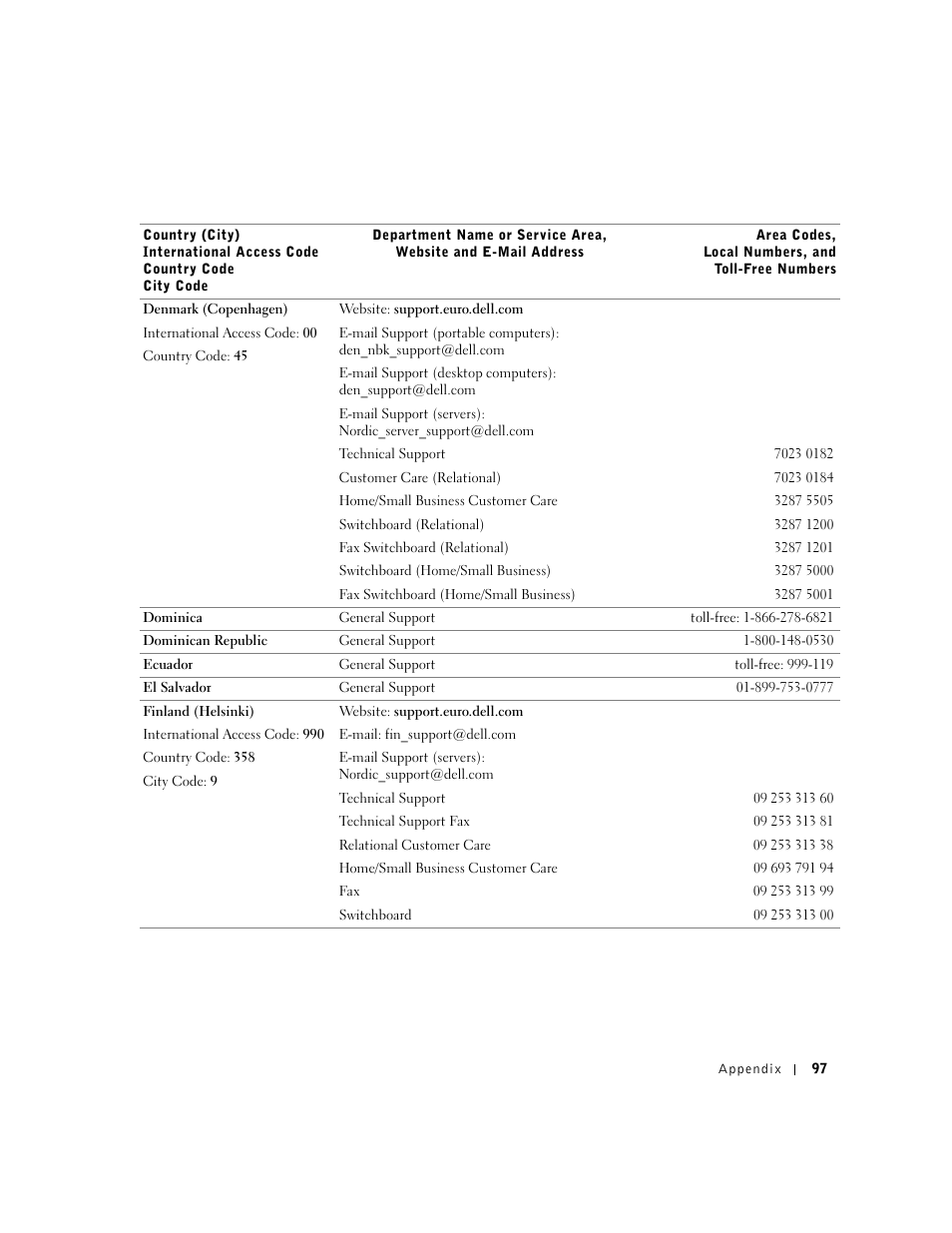 Dell Dimension 2300 User Manual | Page 97 / 128