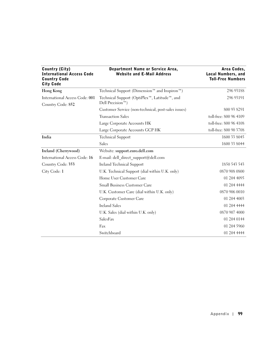 Dell Dimension 2300 User Manual | Page 99 / 128