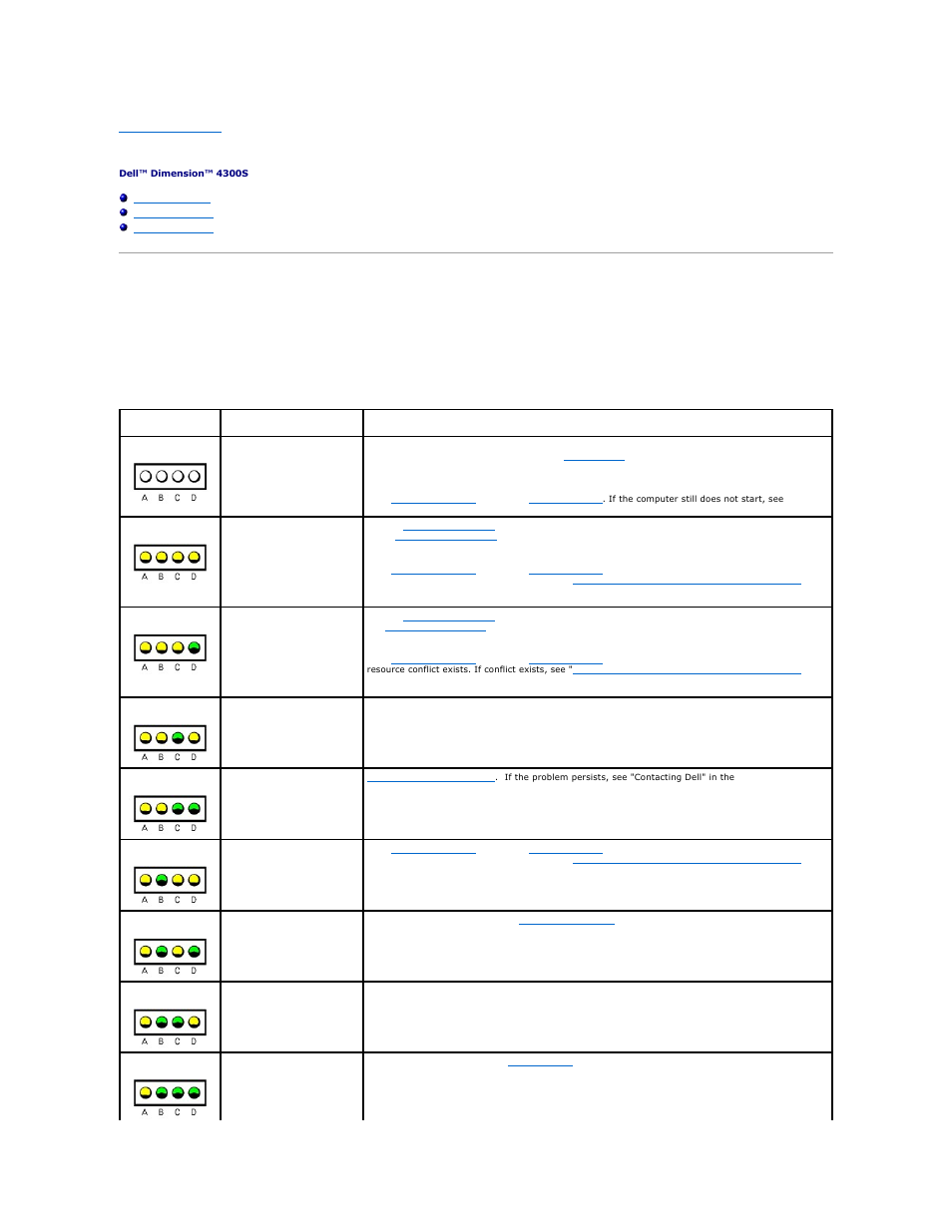 System codes and messages, Diagnostic codes | Dell Dimension 4300S User Manual | Page 2 / 51