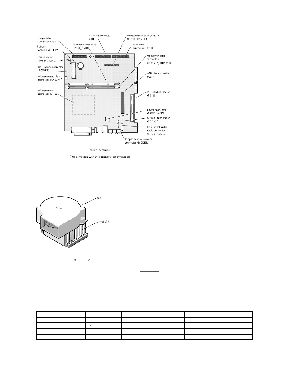 Socketed microprocessor, Power supply | Dell Dimension 4300S User Manual | Page 45 / 51