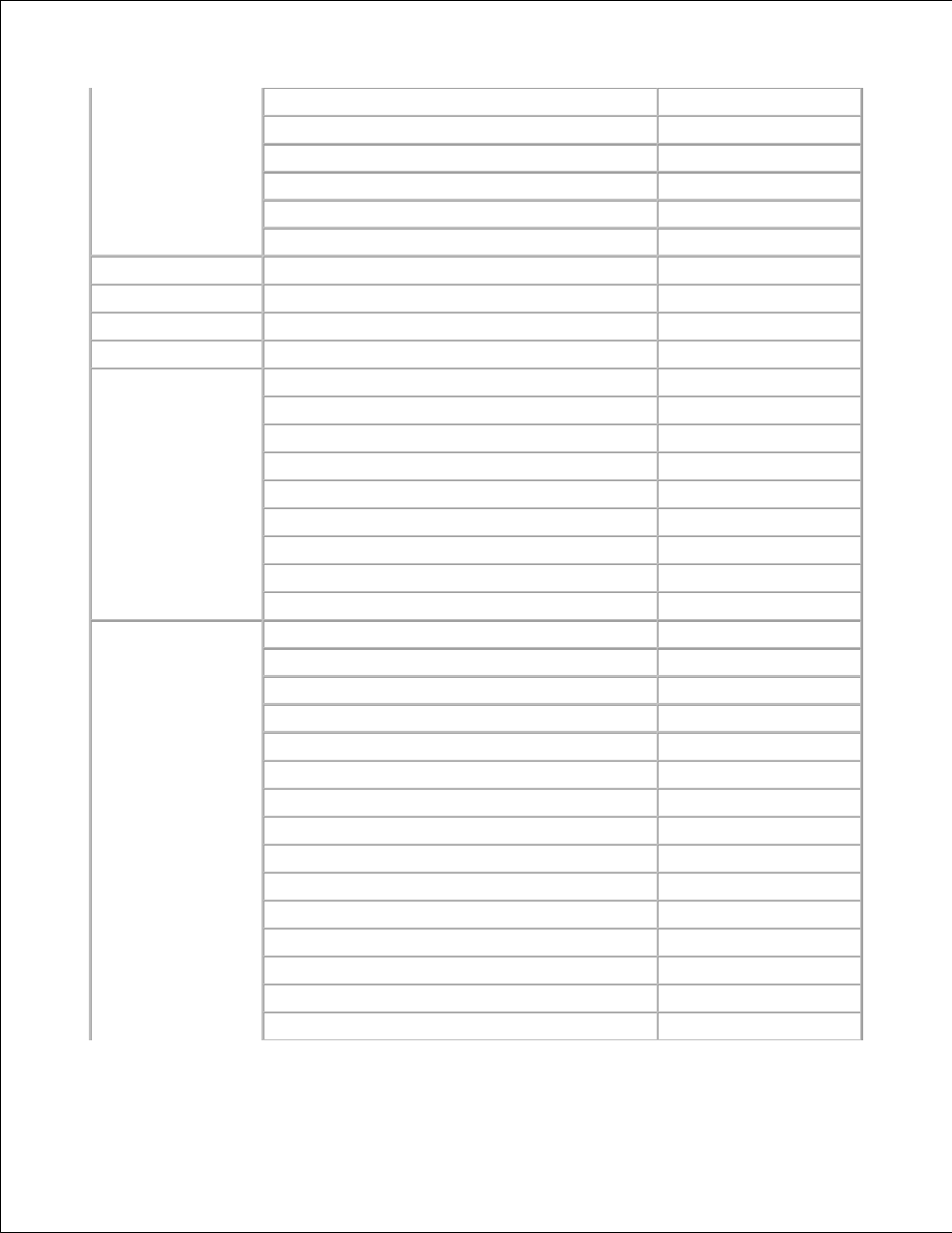 Dell LATITUDE C510 User Manual | Page 128 / 170