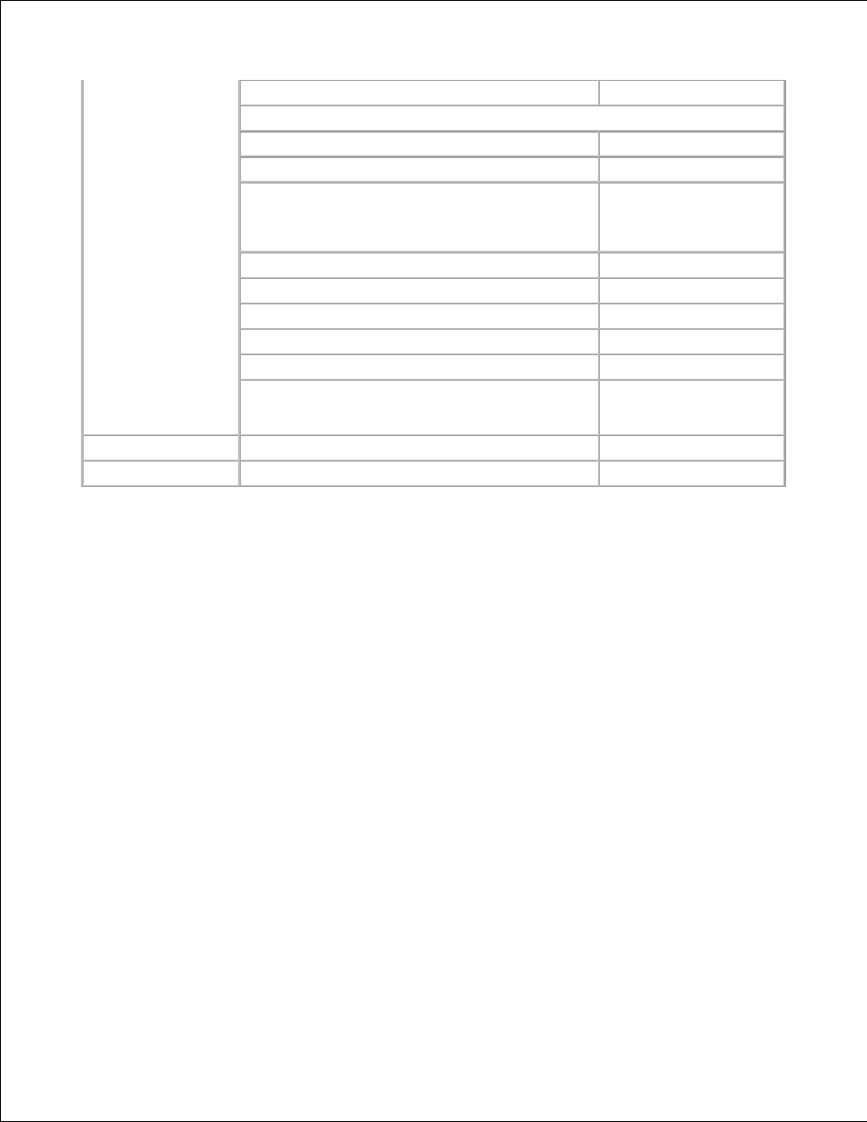 Dell LATITUDE C510 User Manual | Page 137 / 170