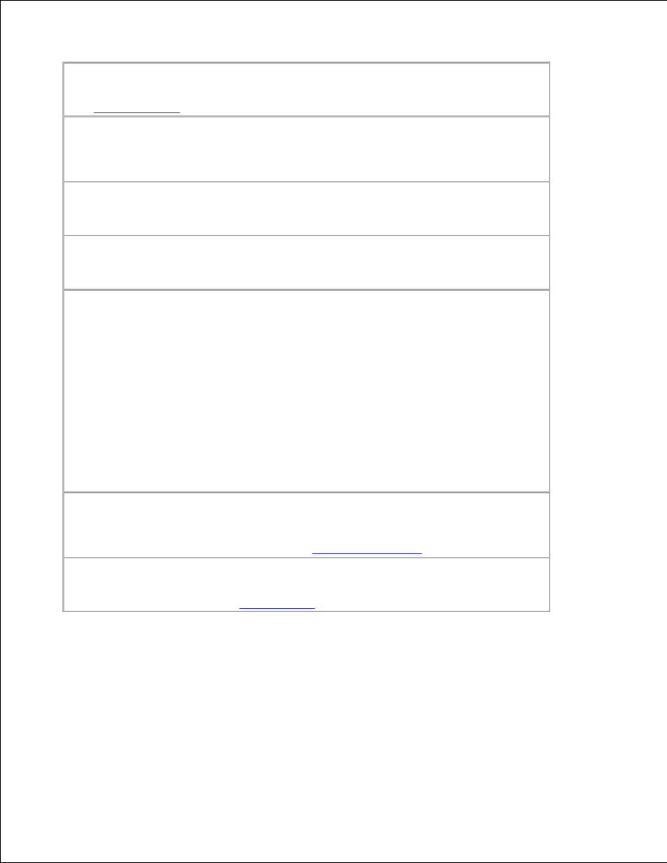 If only part of the display is readable | Dell LATITUDE C510 User Manual | Page 72 / 170