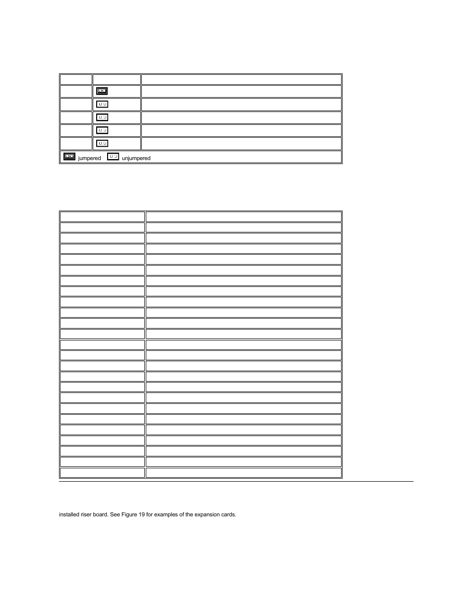 Expansion cards, System board labels, For the location of the | Dell OptiPlex GX200 User Manual | Page 13 / 79