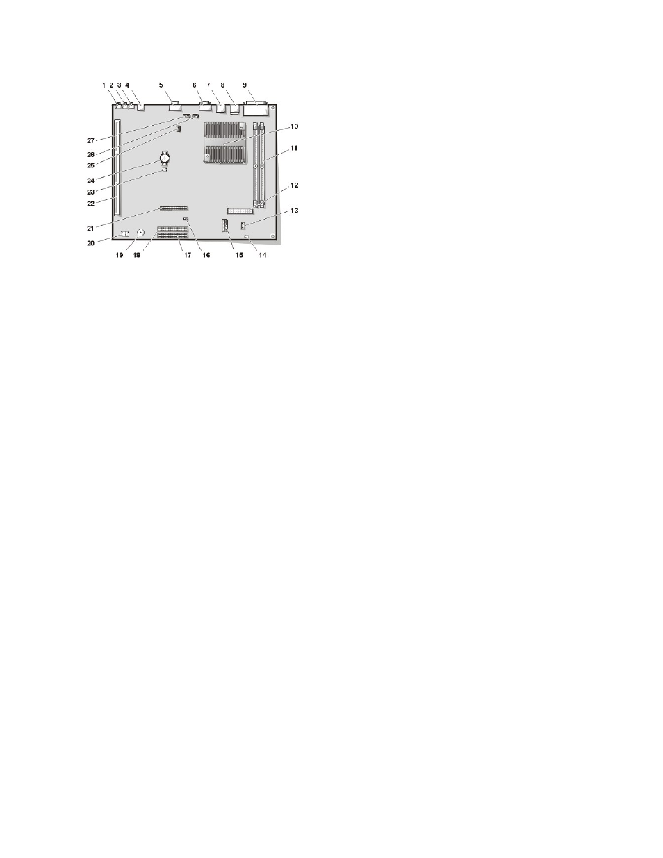 Dell OptiPlex GX200 User Manual | Page 72 / 79