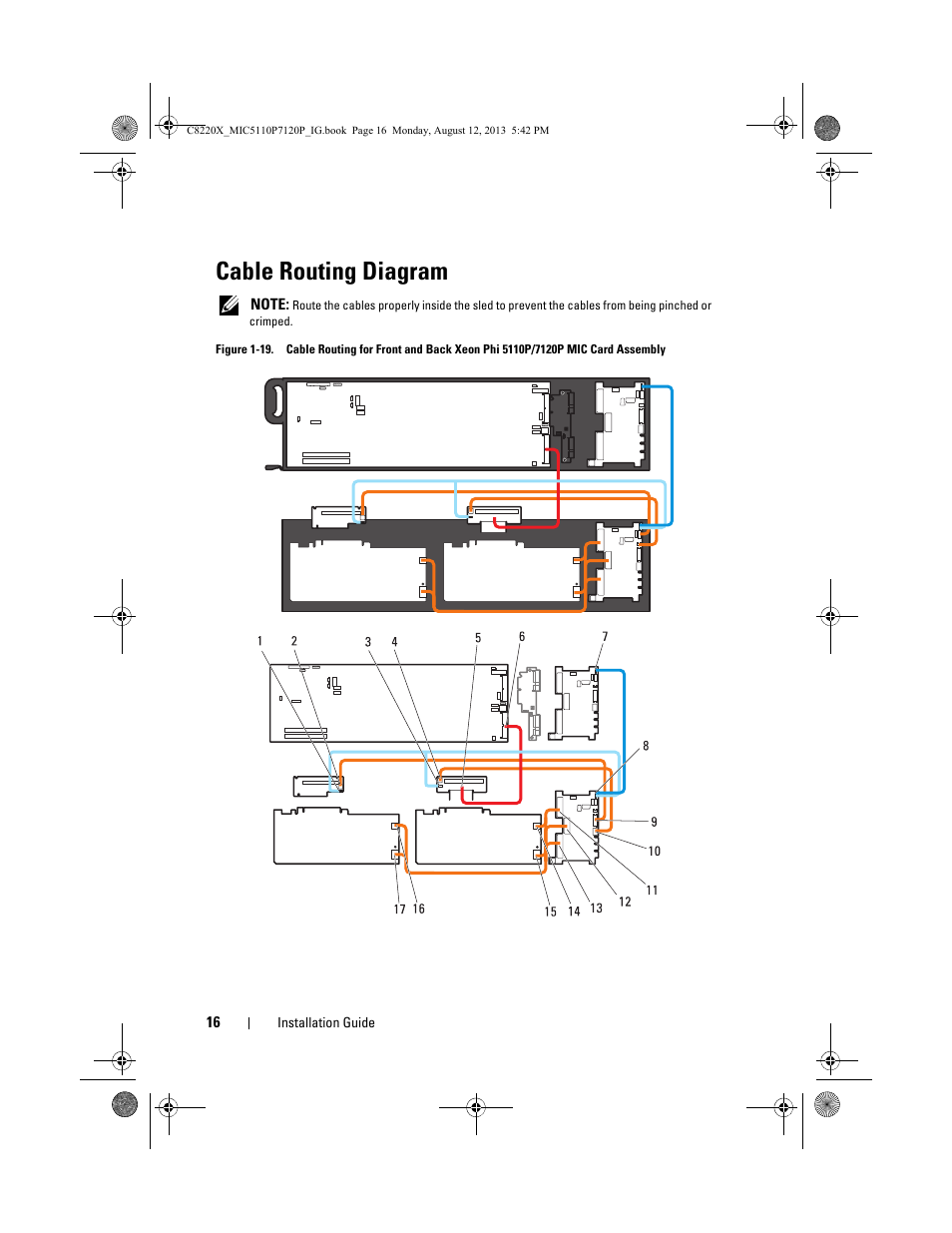 Cable routing diagram | Dell PowerEdge C8000 User Manual | Page 16 / 20