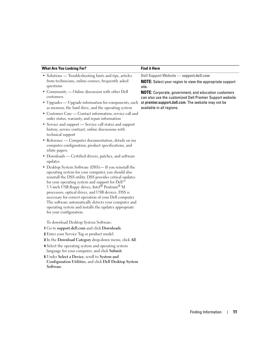 Dell Dimension 9150/XPS 400 User Manual | Page 11 / 148