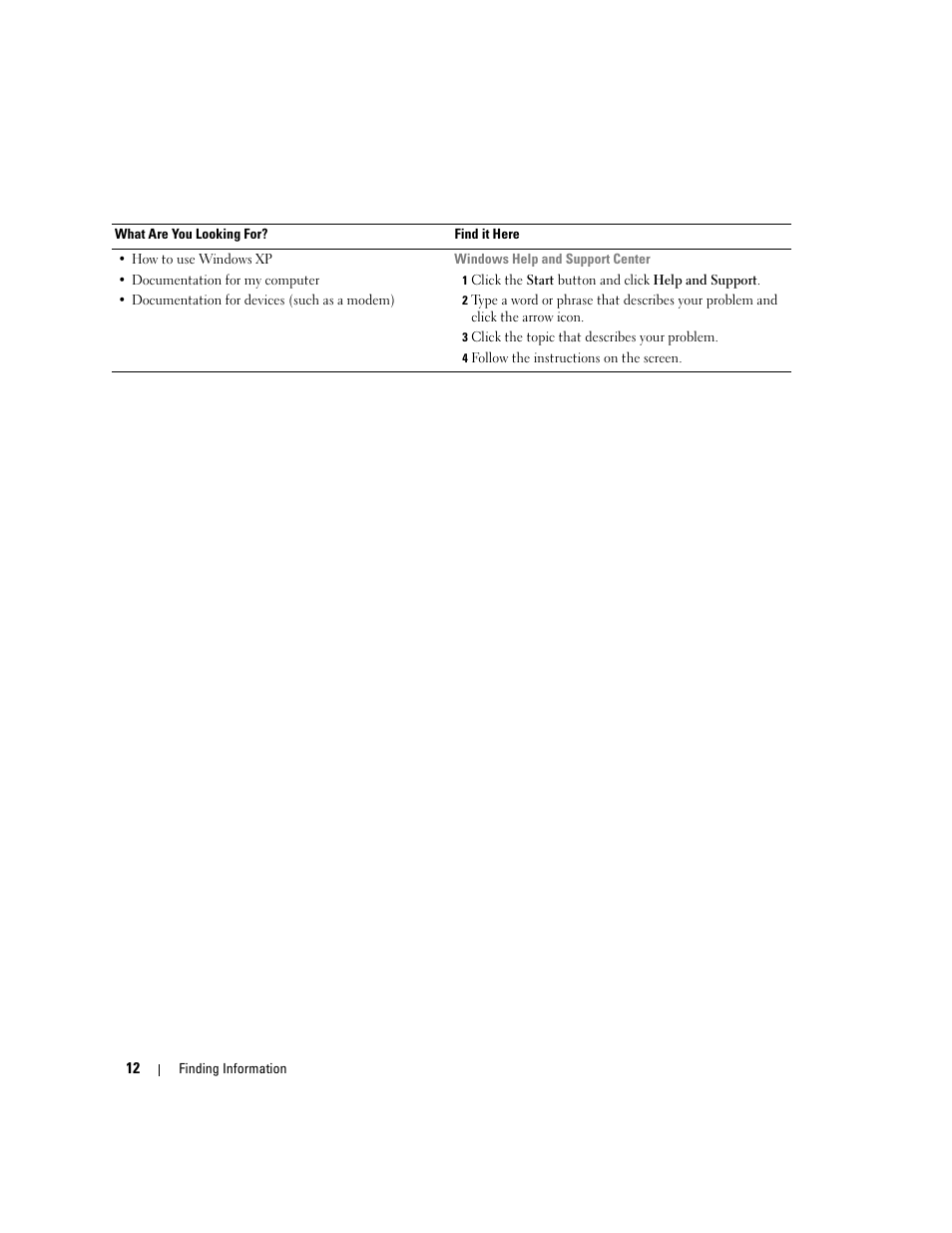 Dell Dimension 9150/XPS 400 User Manual | Page 12 / 148