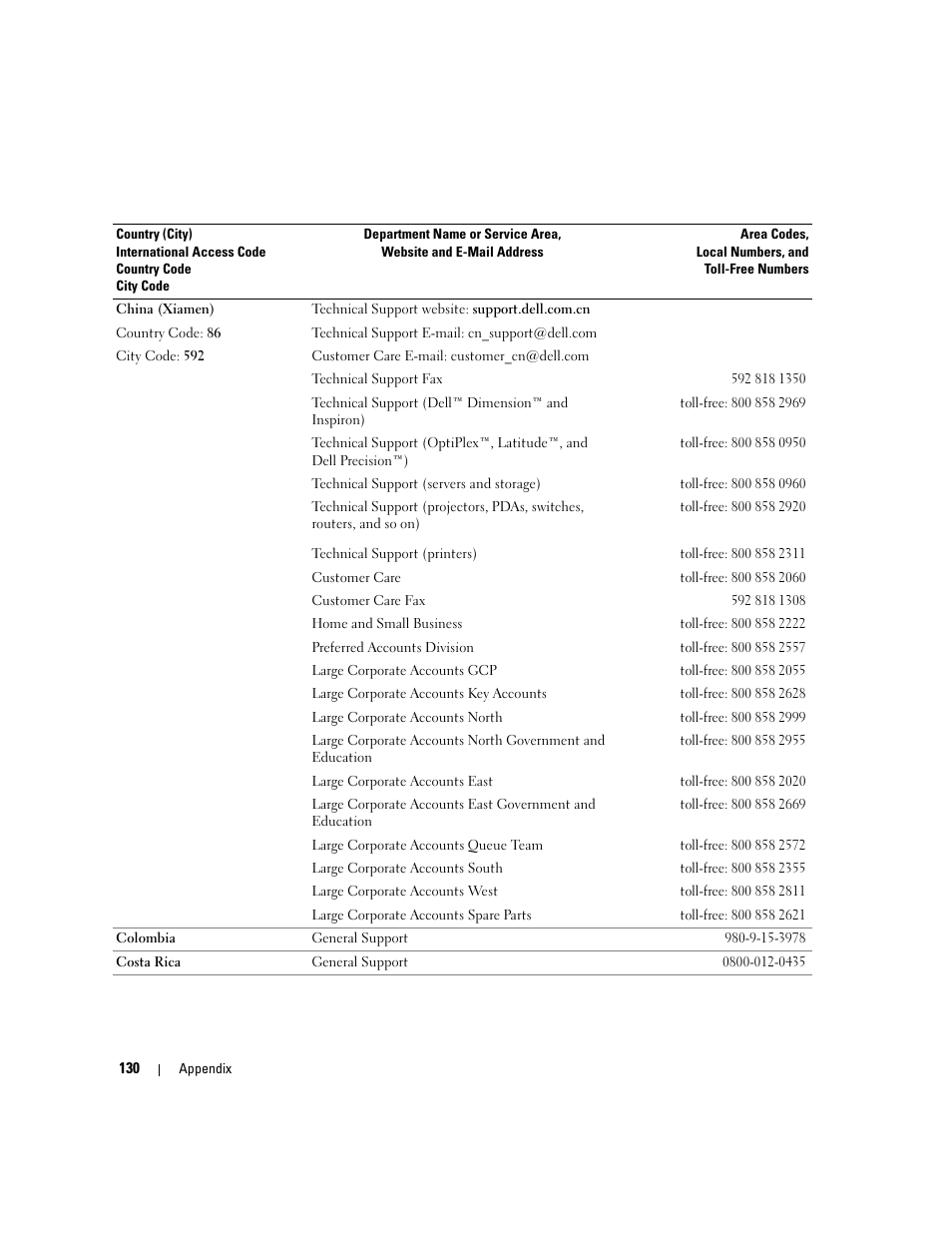Dell Dimension 9150/XPS 400 User Manual | Page 130 / 148