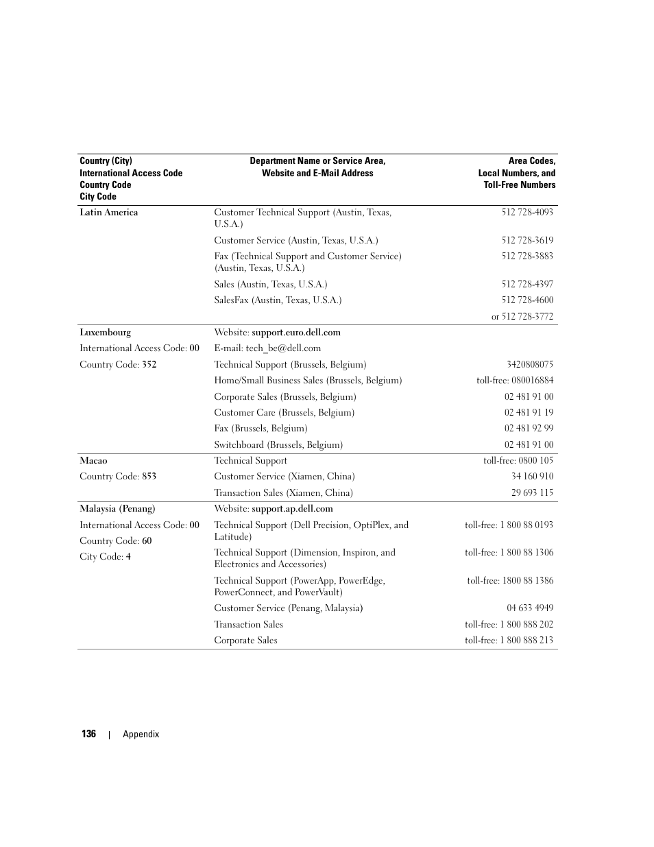 Dell Dimension 9150/XPS 400 User Manual | Page 136 / 148
