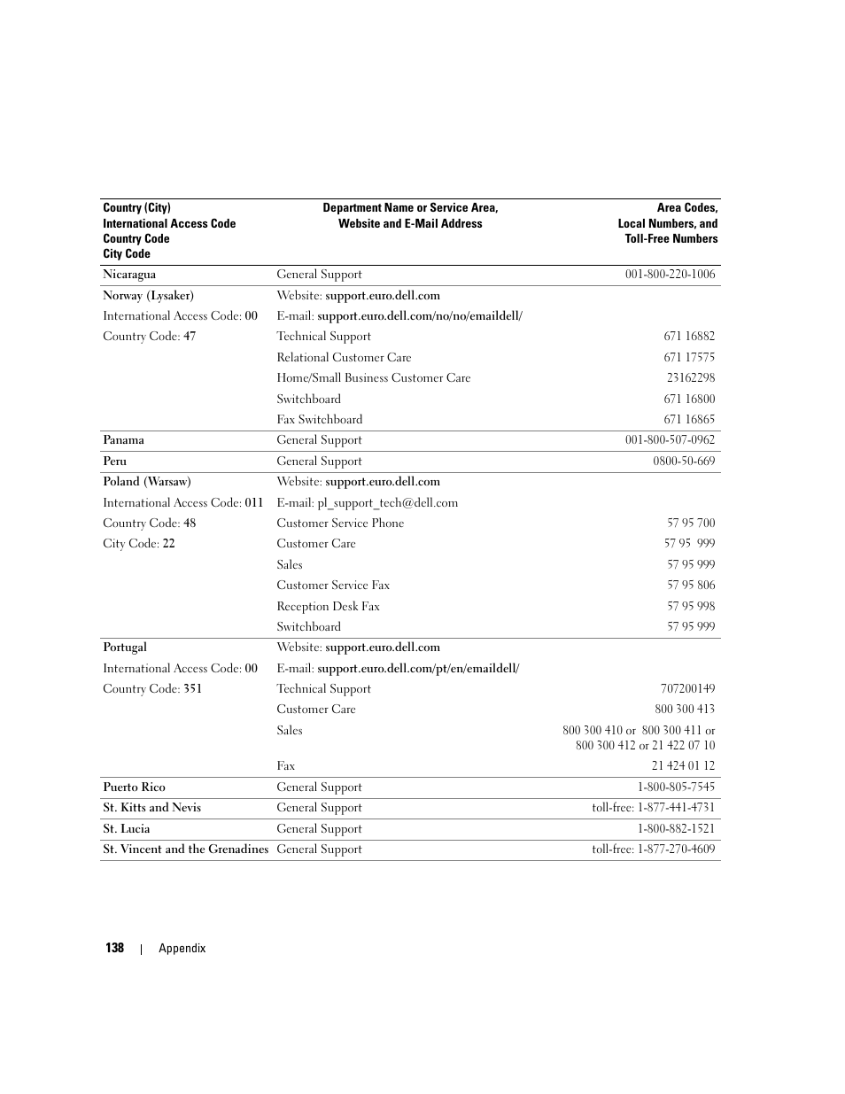 Dell Dimension 9150/XPS 400 User Manual | Page 138 / 148