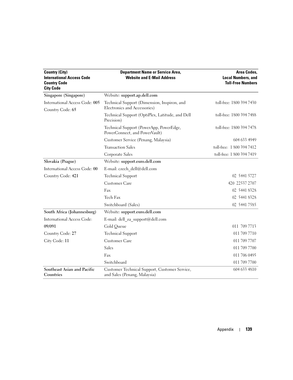 Dell Dimension 9150/XPS 400 User Manual | Page 139 / 148