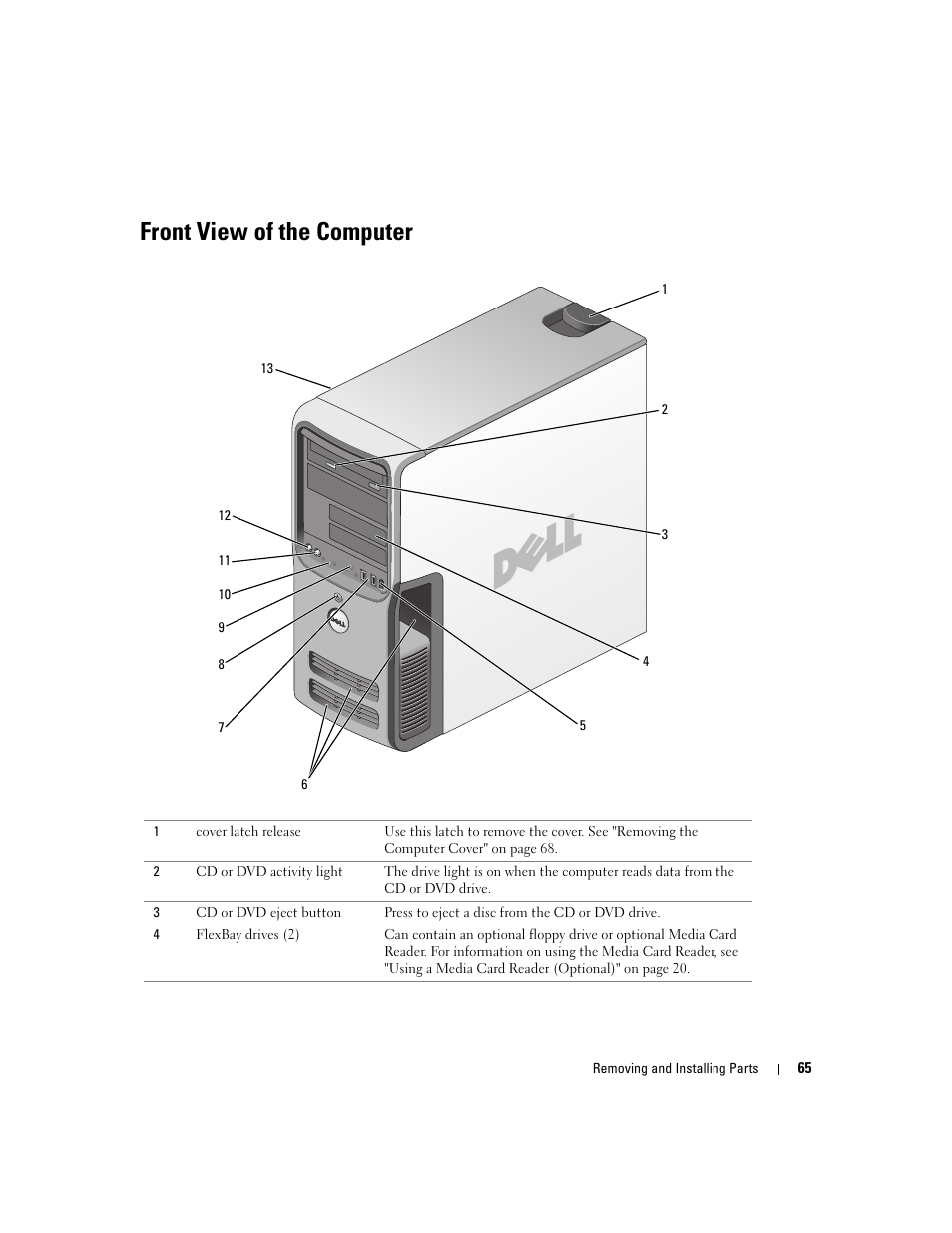 Front view of the computer | Dell Dimension 9150/XPS 400 User Manual | Page 65 / 148