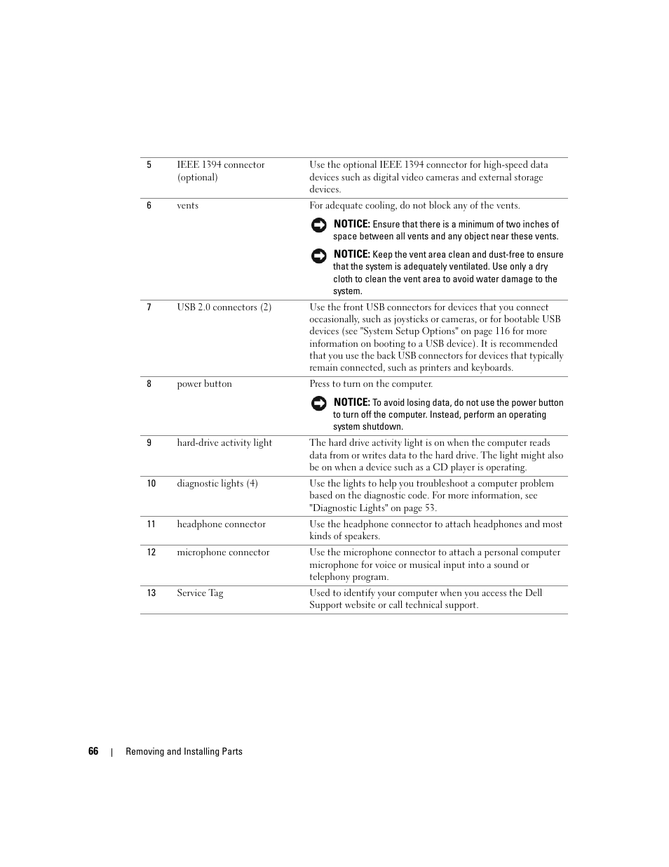 Dell Dimension 9150/XPS 400 User Manual | Page 66 / 148