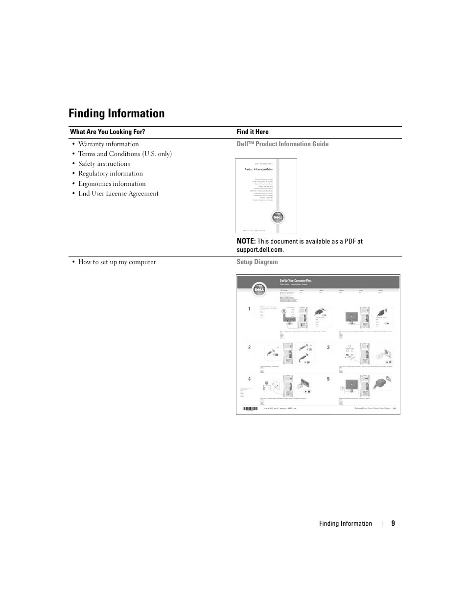 Finding information | Dell Dimension 9150/XPS 400 User Manual | Page 9 / 148