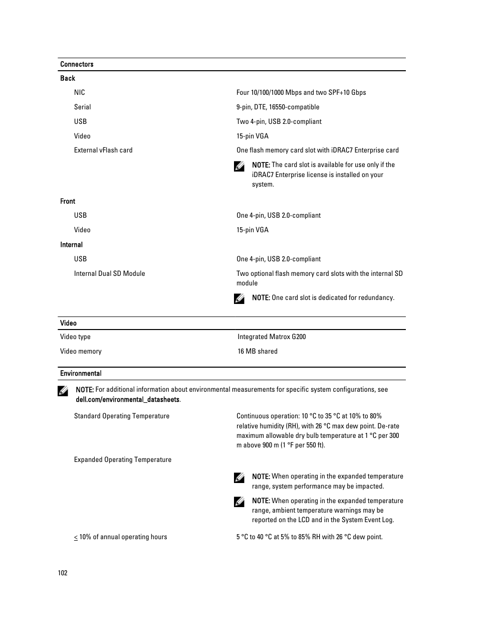 Dell Powervault DL2300 User Manual | Page 102 / 121