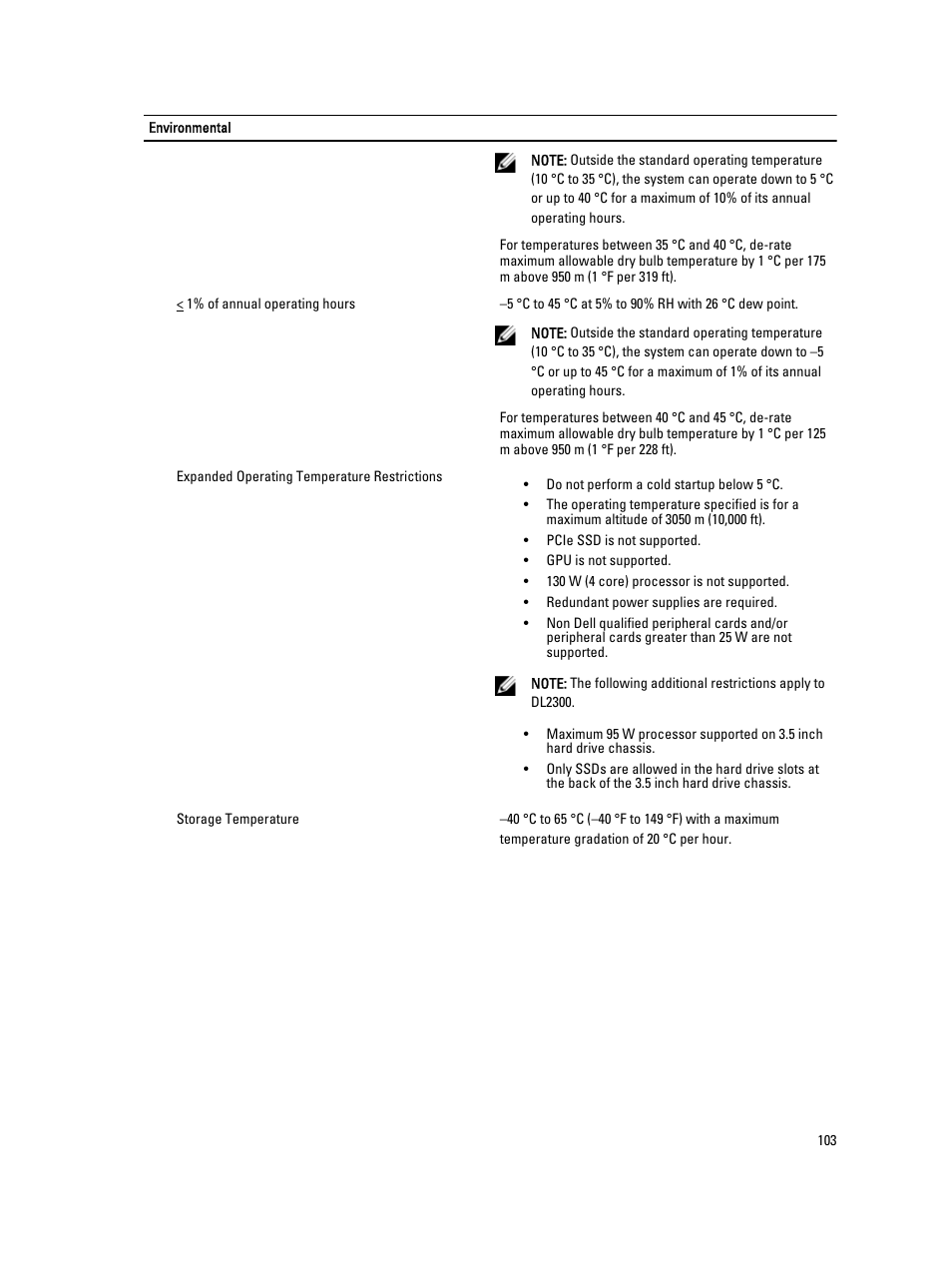 Dell Powervault DL2300 User Manual | Page 103 / 121