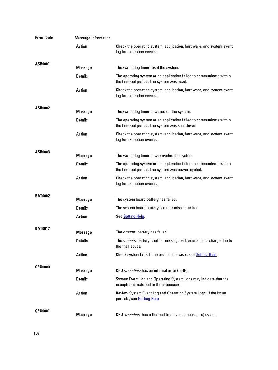 Dell Powervault DL2300 User Manual | Page 106 / 121
