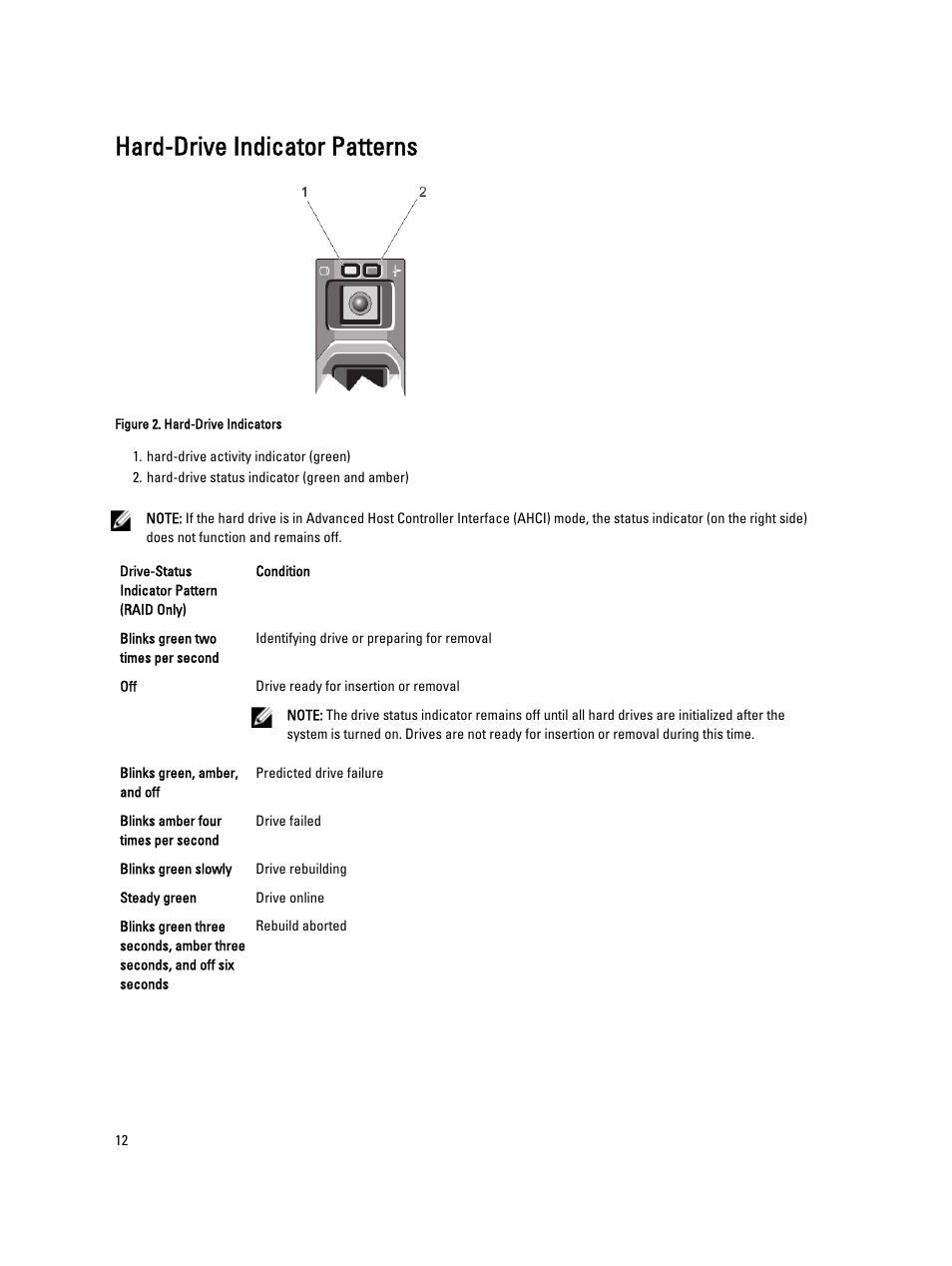 Hard-drive indicator patterns | Dell Powervault DL2300 User Manual | Page 12 / 121