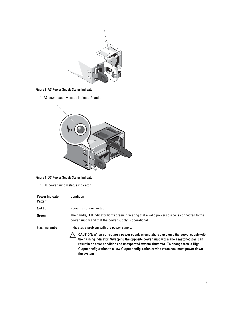 Dell Powervault DL2300 User Manual | Page 15 / 121