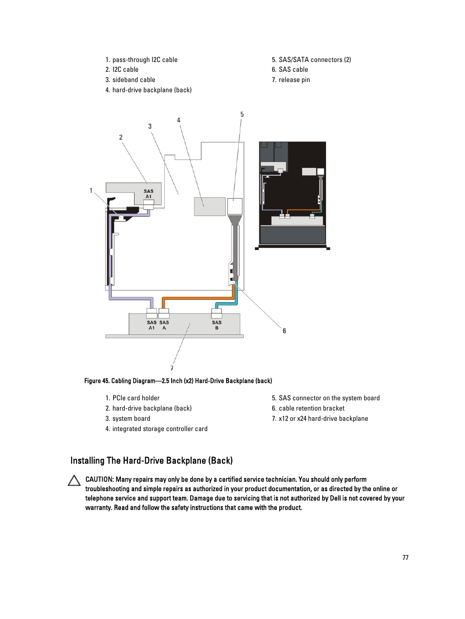 Installing the hard-drive backplane (back) | Dell Powervault DL2300 User Manual | Page 77 / 121