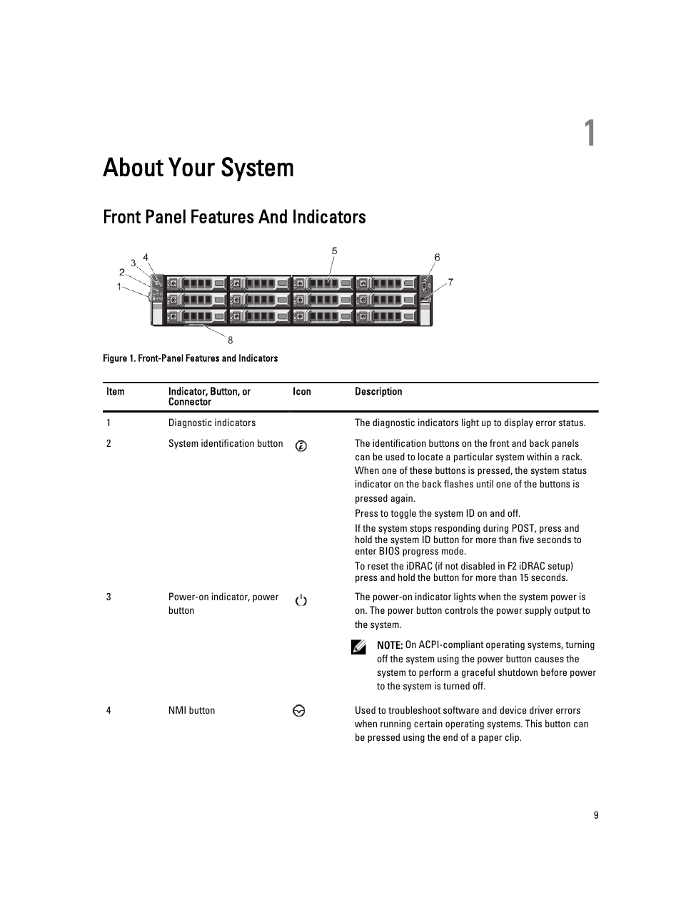 About your system, Front panel features and indicators, 1 about your system | Dell Powervault DL2300 User Manual | Page 9 / 121