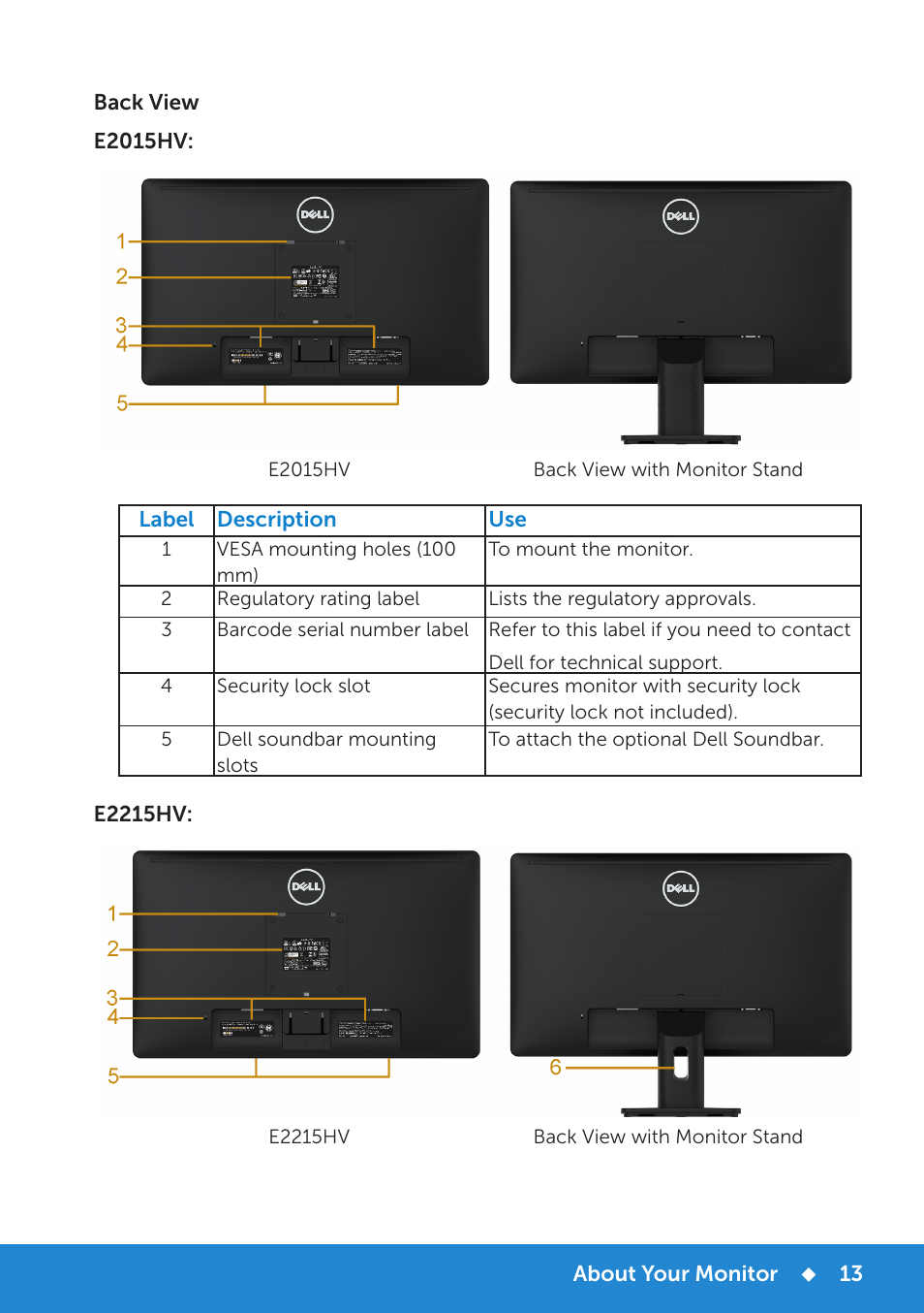 Dell E2715H Monitor User Manual | Page 13 / 82