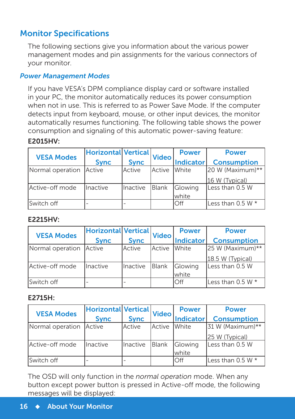 Monitor specifications, Power management modes | Dell E2715H Monitor User Manual | Page 16 / 82
