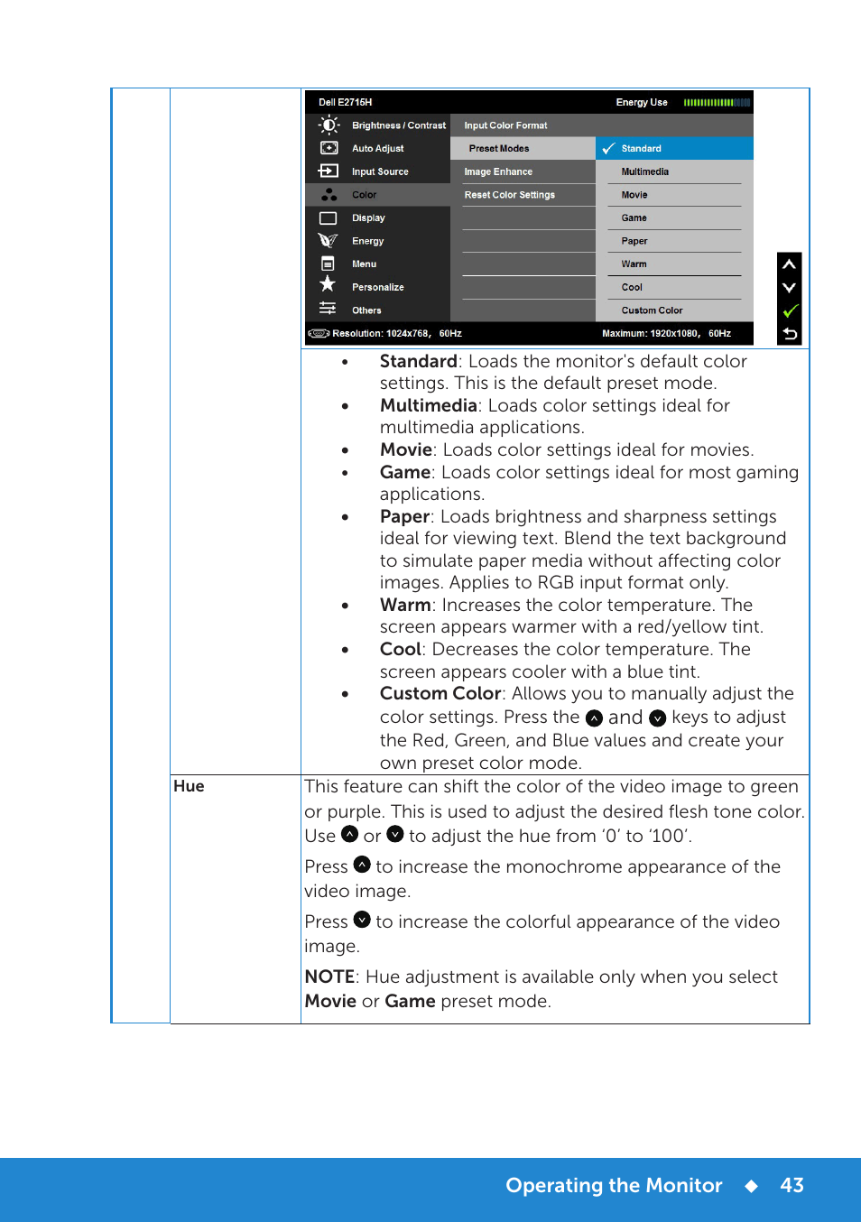 Dell E2715H Monitor User Manual | Page 43 / 82