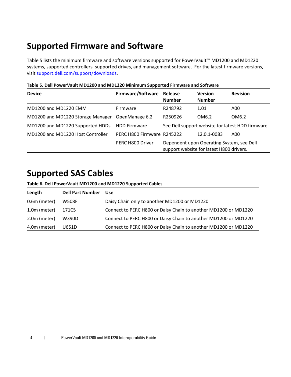 Supported firmware and software, Supported sas cables | Dell PowerVault MD1220 User Manual | Page 4 / 6