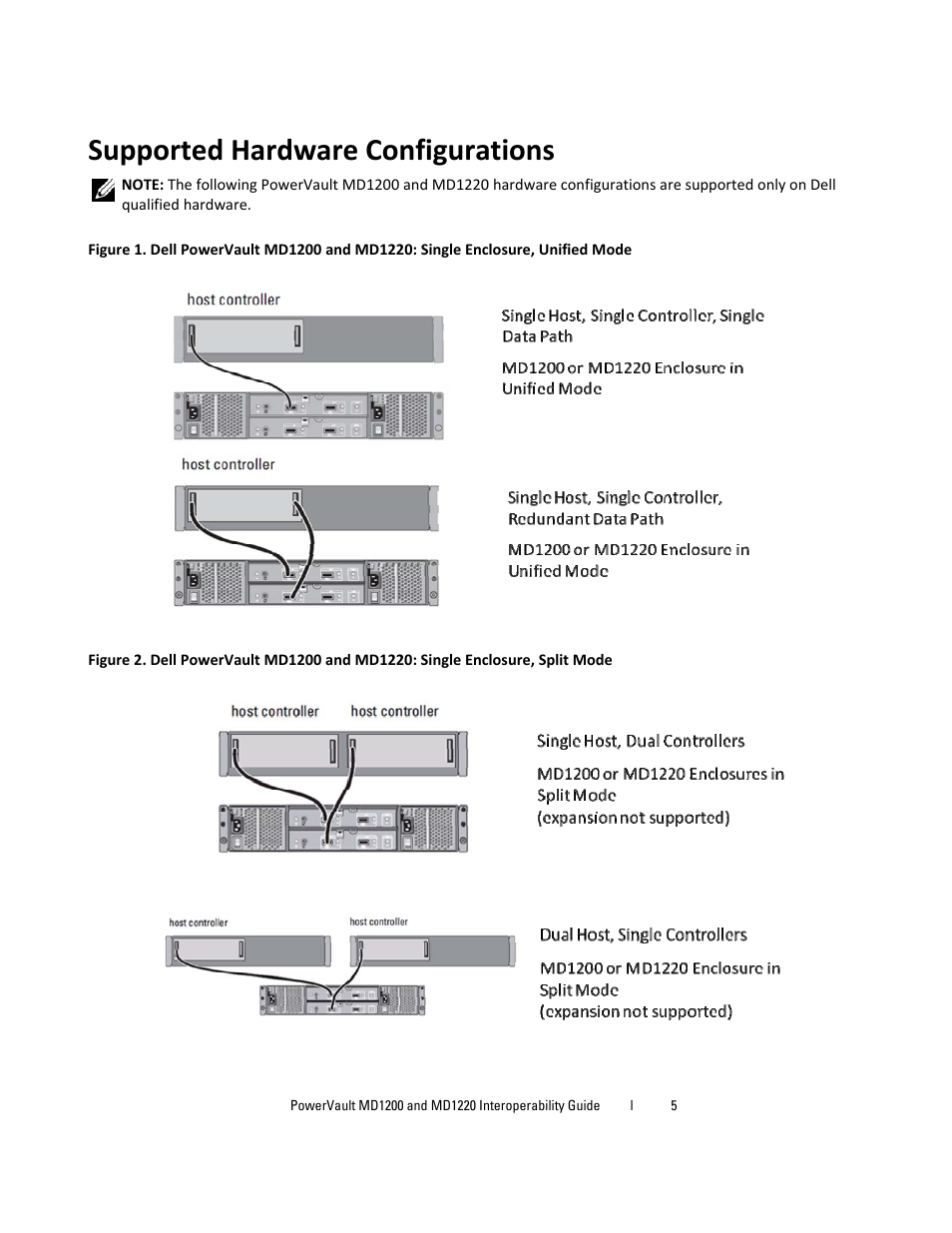 Supported hardware configurations | Dell PowerVault MD1220 User Manual | Page 5 / 6