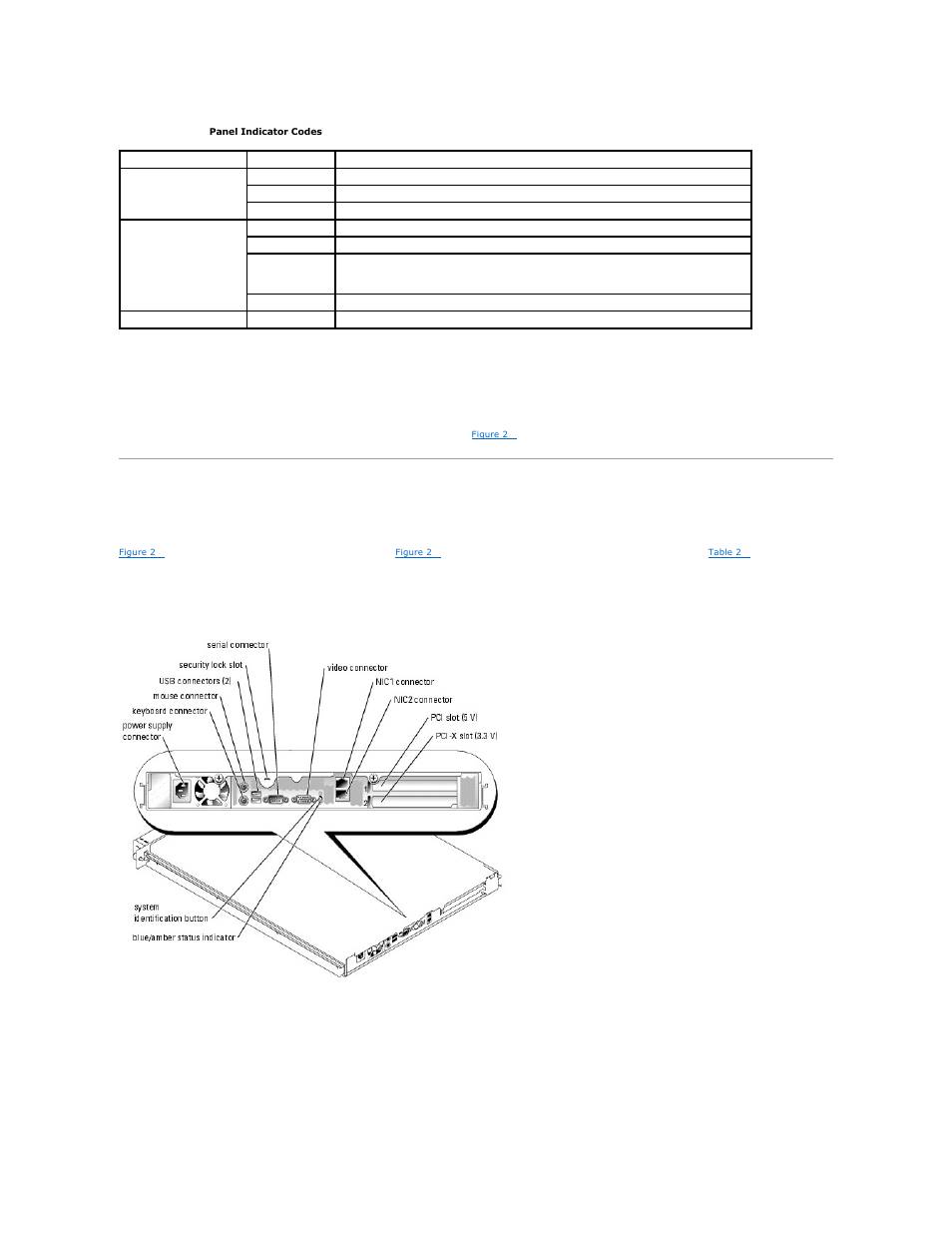 Back-panel indicators and features, Table 2 | Dell PowerEdge 750 User Manual | Page 19 / 76